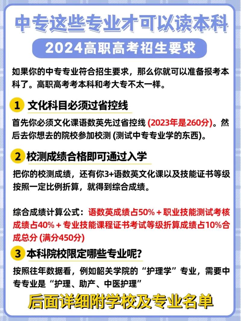 中專考本科需要什么條件(自考本科報名官網(wǎng)入口)-圖1