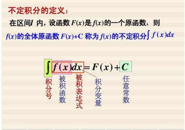 定積分與不定積分區(qū)別(怎么看是定積分還是不定積分)-圖1