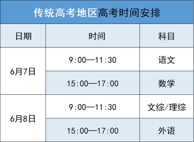 二消報名時間和考試時間安排表-圖1