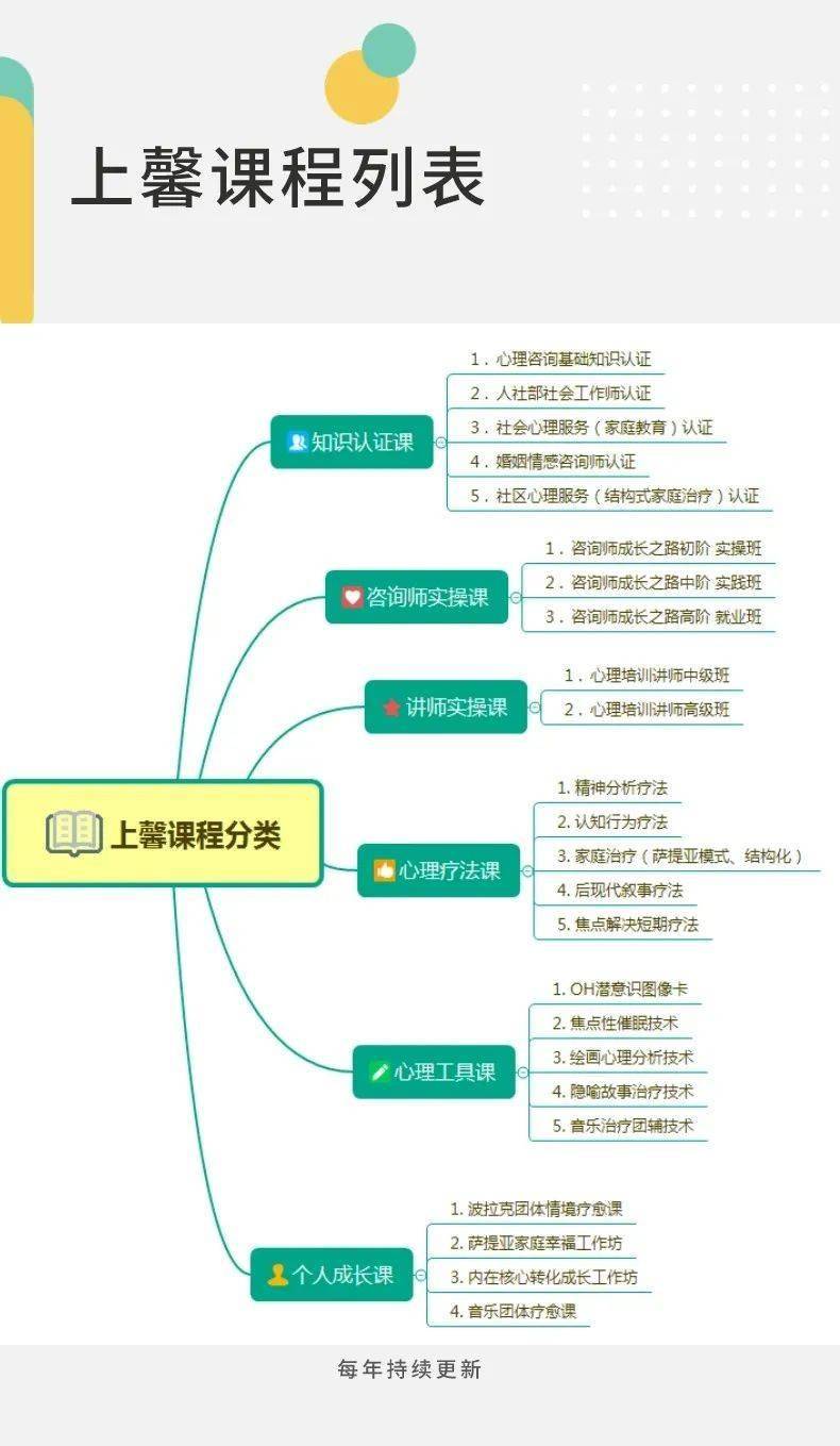 心理學(xué)和應(yīng)用心理學(xué)有什么區(qū)別 哪個(gè)好找工作嗎-圖1