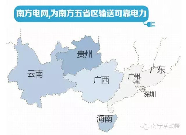 南方電網(wǎng)包括哪幾個省 一共有幾個大電網(wǎng)-圖1