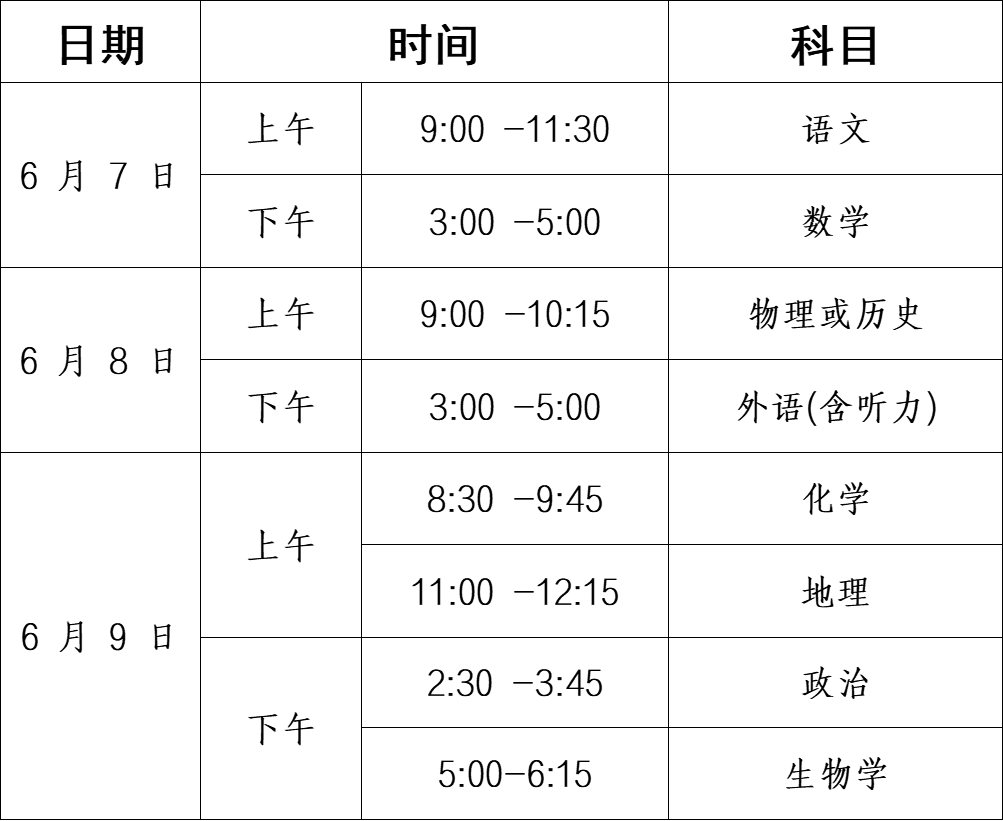 高考考試科目安排(有哪些注意事項(xiàng))-圖1