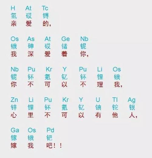 學(xué)霸隱藏式表白 超長表白情書10000字可復(fù)制-圖1