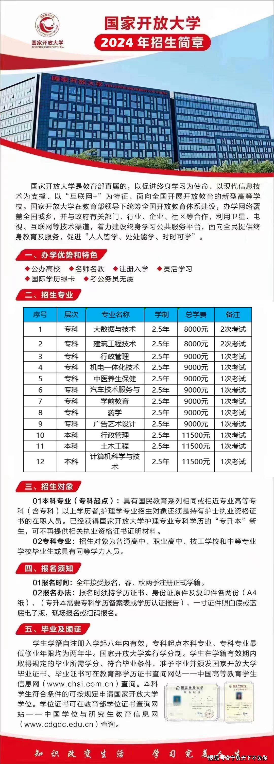 電大在哪里可以報名-圖1