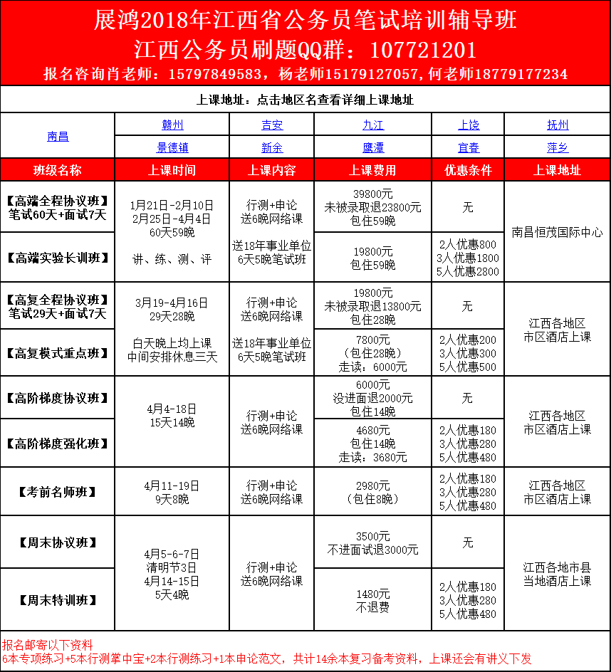 十大公務(wù)員培訓(xùn)機(jī)構(gòu)排名-圖1