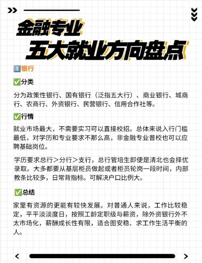 金融學(xué)類就業(yè)方向及就業(yè)前景-圖1