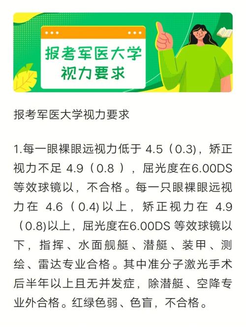 女孩考軍醫大學的要求-圖1