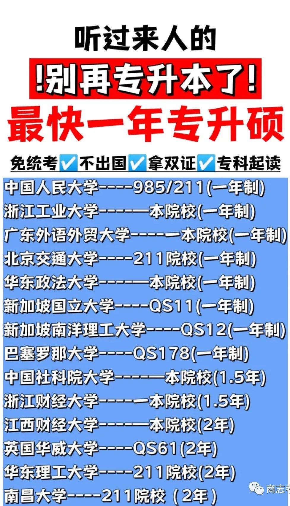 大專(zhuān)畢業(yè)可以直接考研究生嗎-圖1