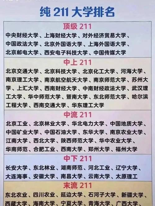 考研容易撿漏的985大學-圖1