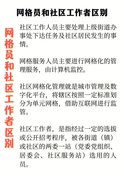 網(wǎng)格員和社區(qū)工作者區(qū)別-圖1