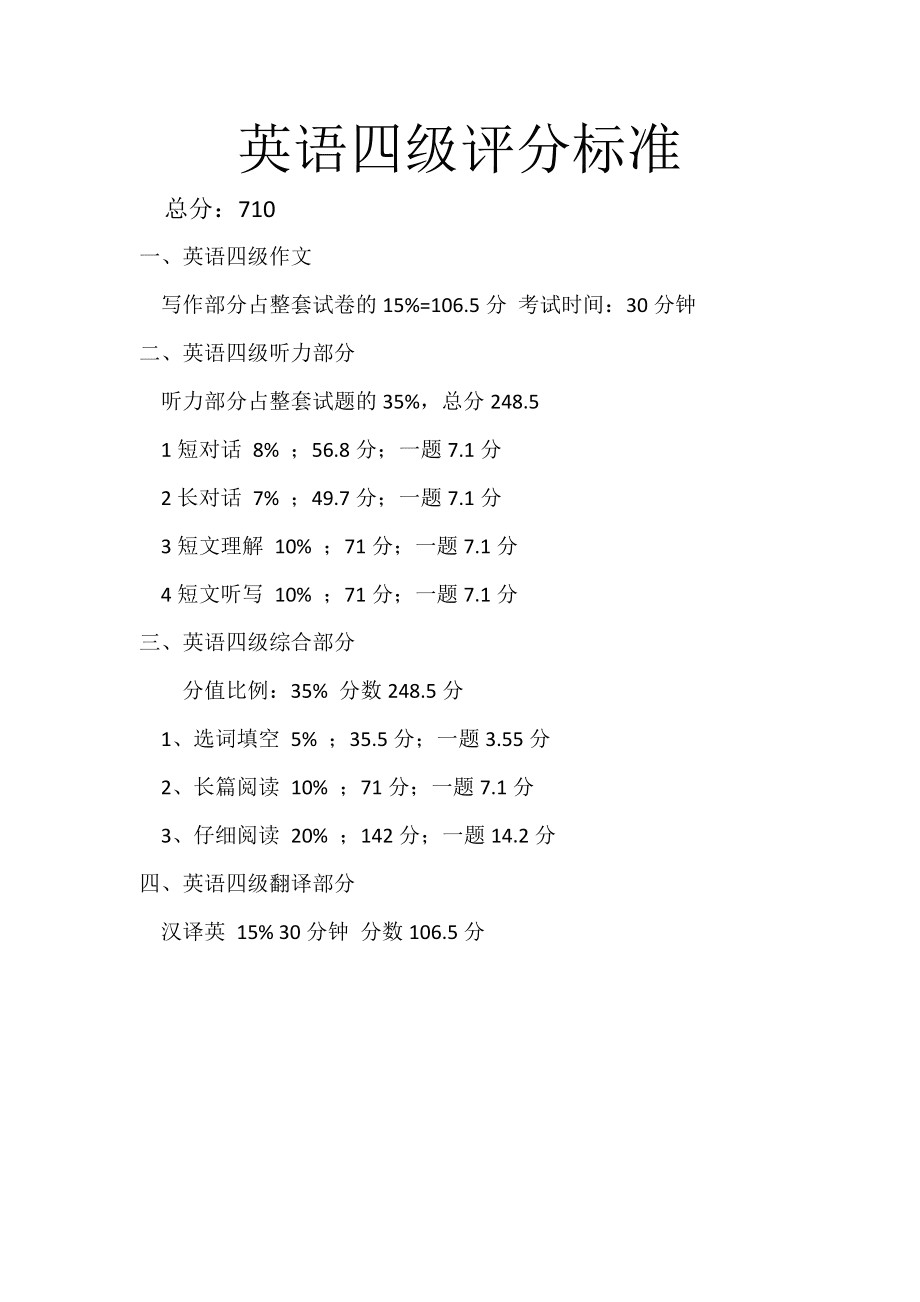 大學(xué)英語四級多少分及格-圖1