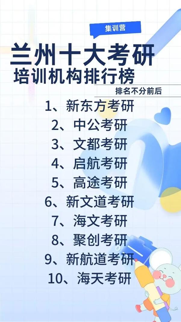 蘭州考研機構(gòu)排名-圖1