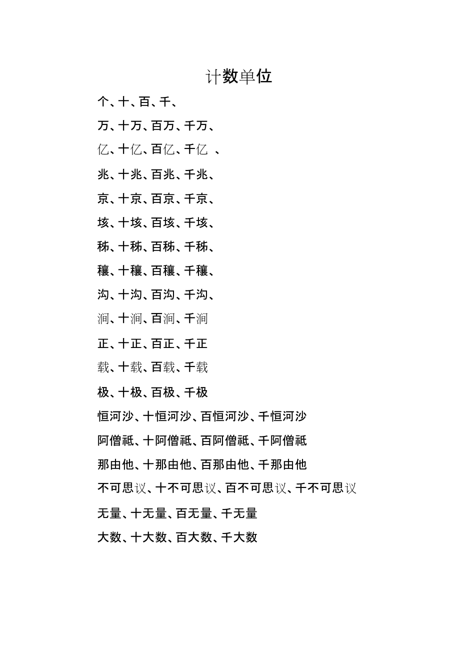 計數單位是什么意思-圖1
