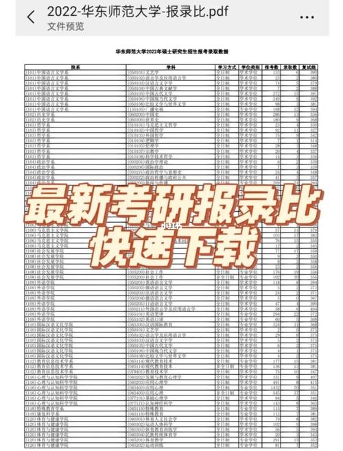 考研可以跨省報(bào)學(xué)校嗎-圖1