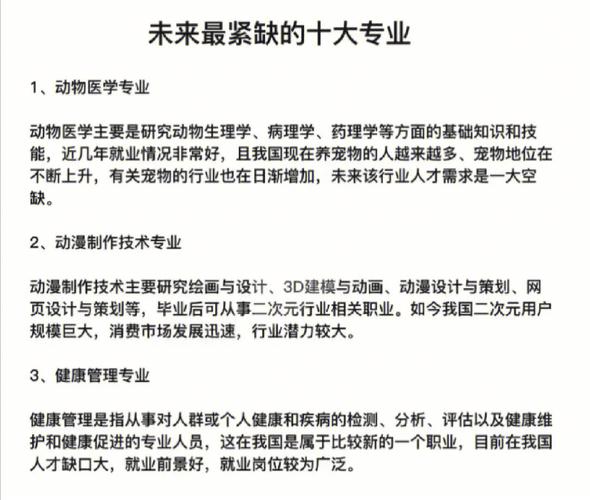 中國最緊缺的15個專業(yè)-圖1