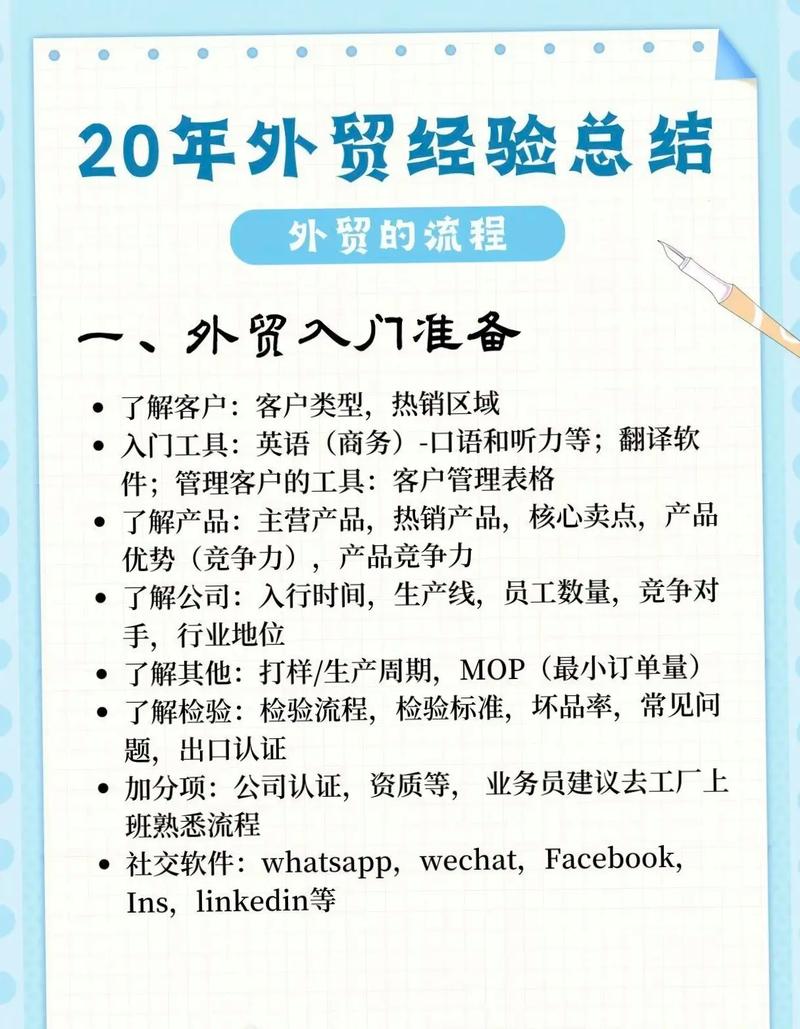 外貿(mào)是做什么的-圖1