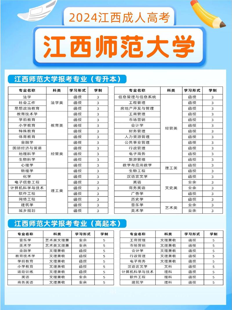 高考可以報幾個學(xué)校-圖1