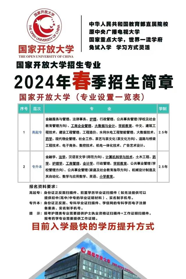 湖南開放大學(xué)簡(jiǎn)介-圖1