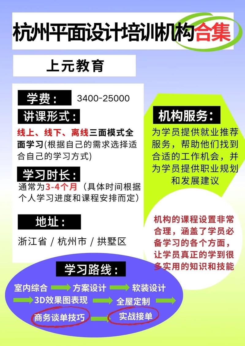 上元教育培訓機構咋樣-圖1