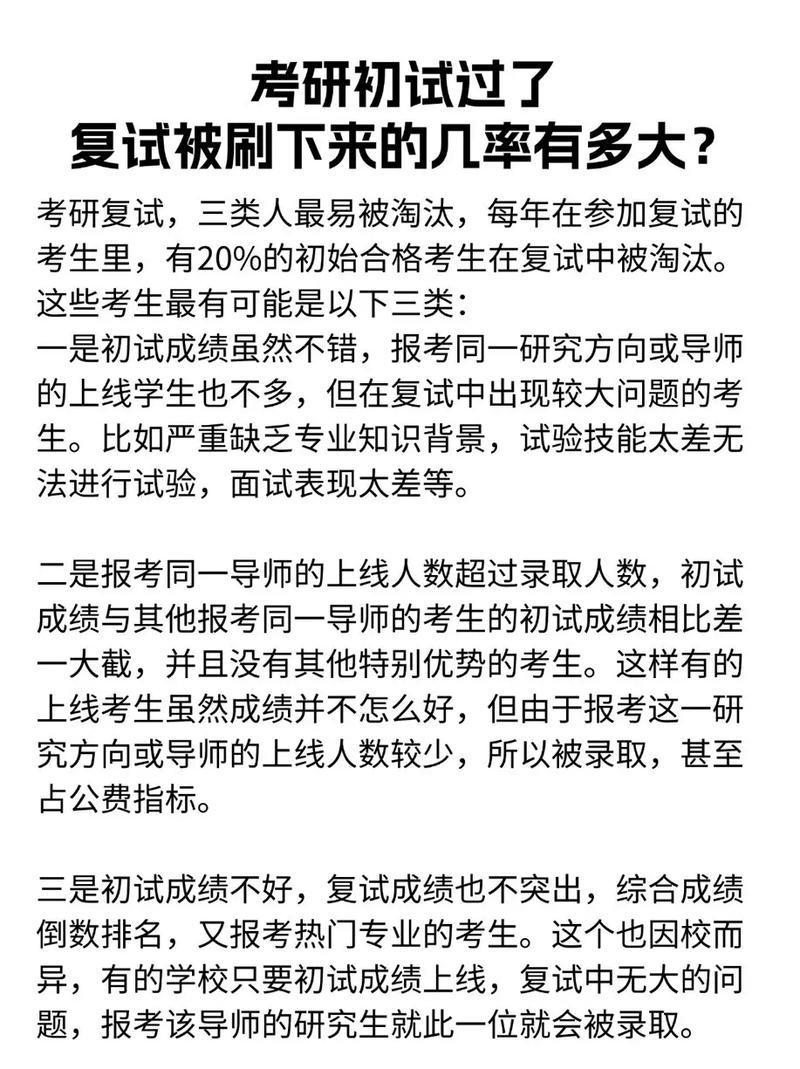 考研復試刷下來的幾率有多大-圖1