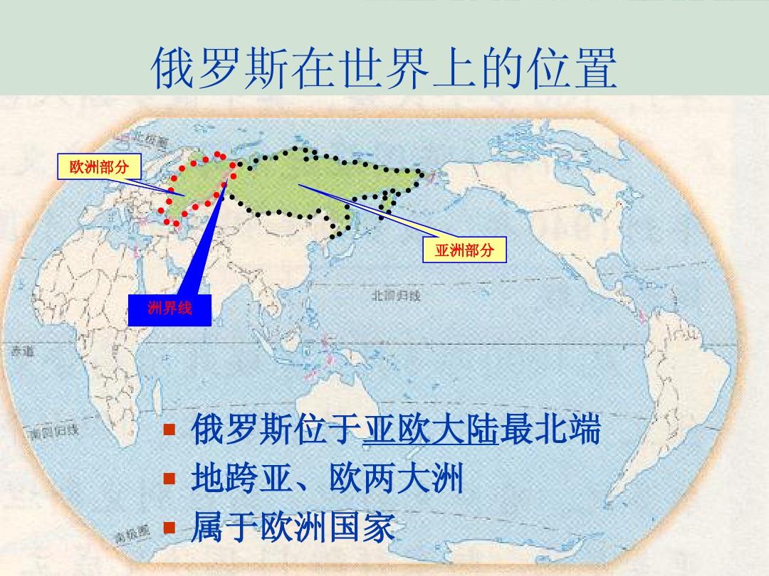 俄羅斯和俄國(guó)是同一個(gè)國(guó)家嗎-圖1