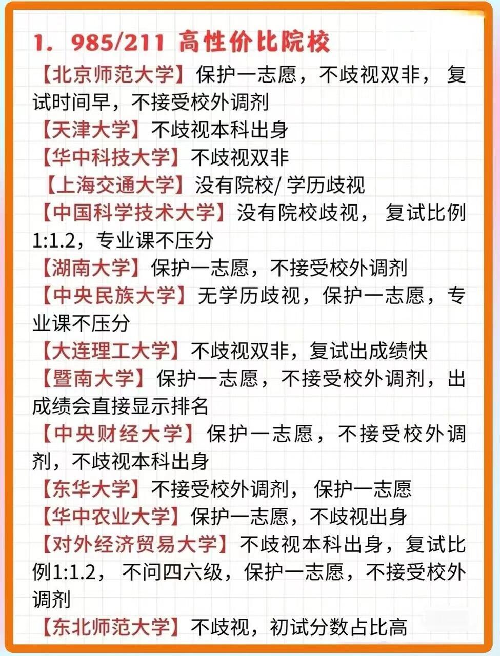 考研是在本?？歼€是報(bào)考的學(xué)?？?圖1