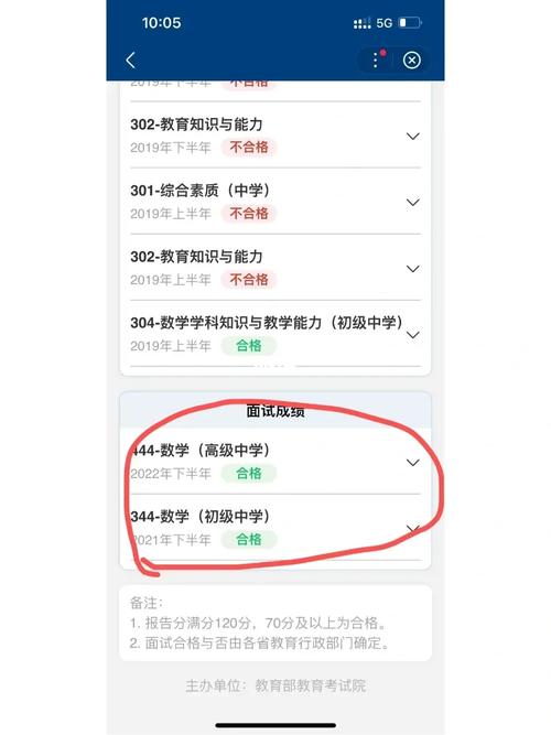 教資面試和筆試可以在不同地方考嗎-圖1