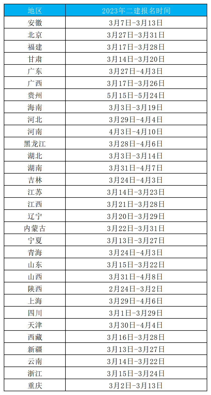 河北省二建考試時間2024考試時間-圖1