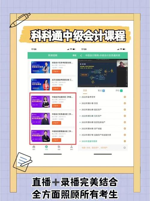 中級會計(jì)網(wǎng)課平臺哪個(gè)好-圖1