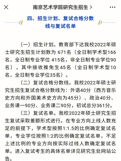 考研復試后多久通知結(jié)果-圖1