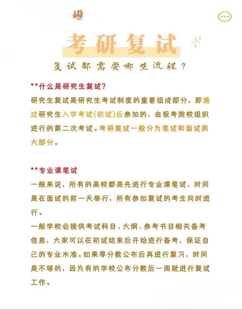 研究生復(fù)試是什么意思-圖1