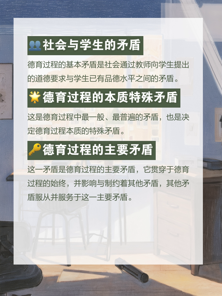 德育過程的基本矛盾-圖1