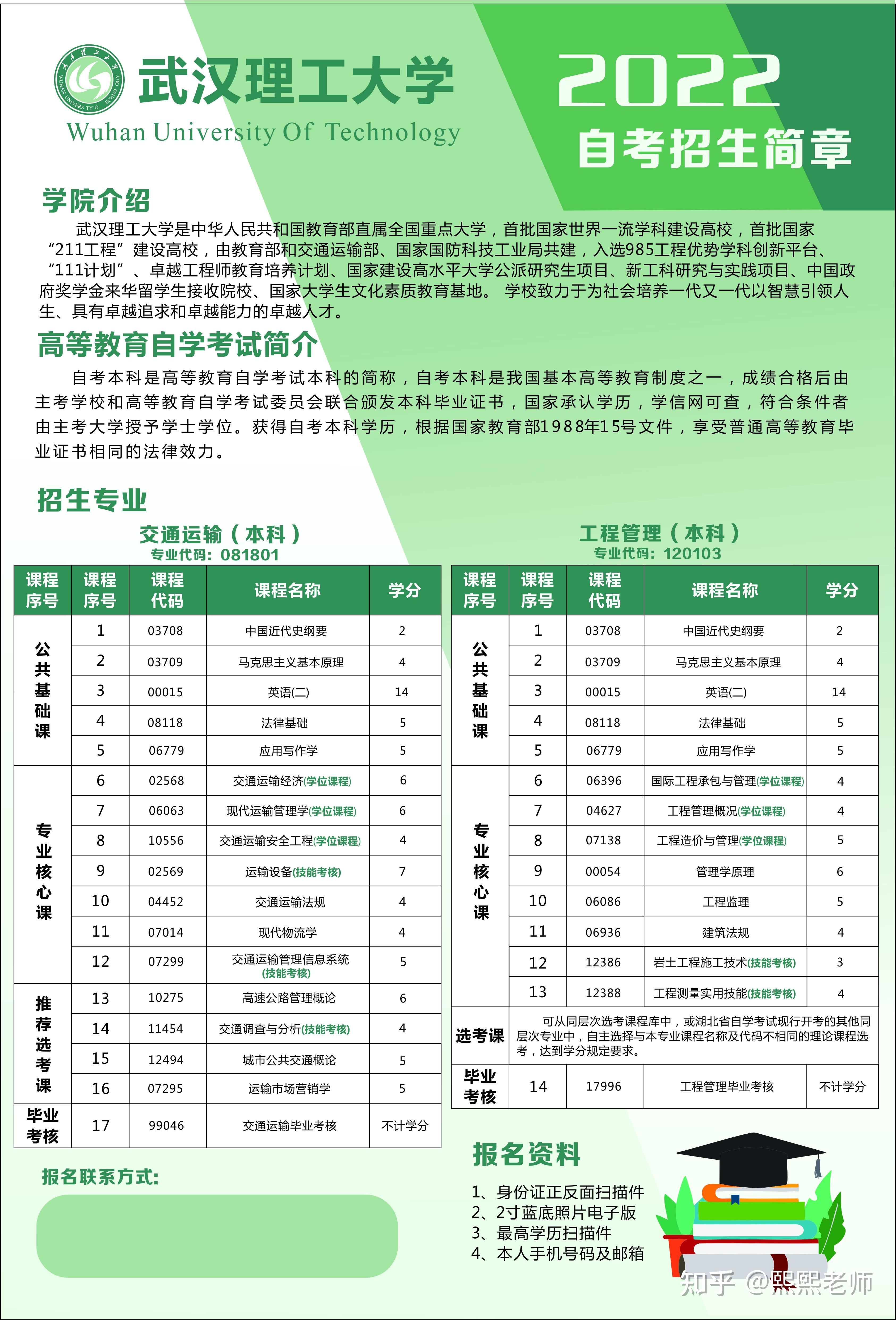 武漢理工大學(xué)專升本-圖1