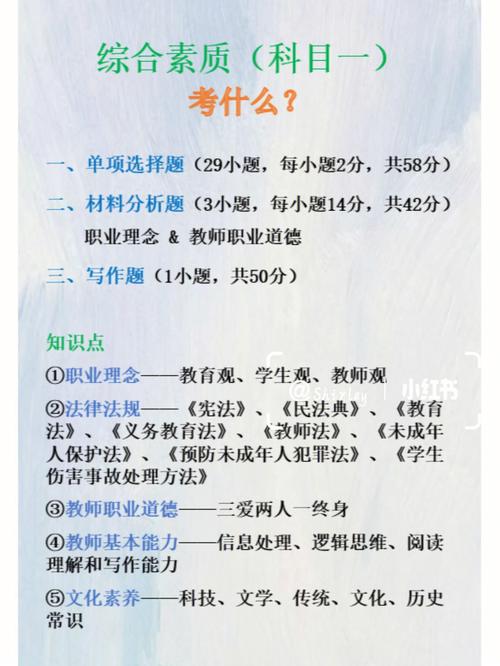 教資科一科二科三考試內(nèi)容-圖1