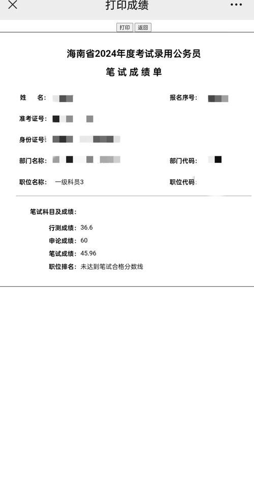 省考面試成績-圖1