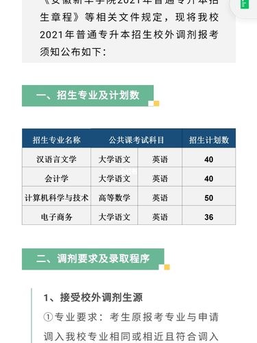 專升本調(diào)劑是什么意思-圖1