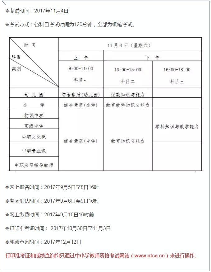高等職業(yè)學(xué)校教師資格證報(bào)考條件-圖1