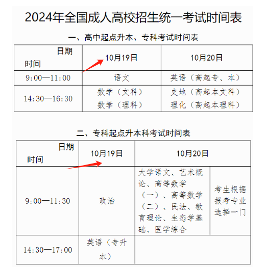 成人高考考試時間定了？具體日期是多少？-圖1
