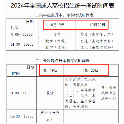 成人高考考試時(shí)間安排如何？有哪些注意事項(xiàng)？-圖1