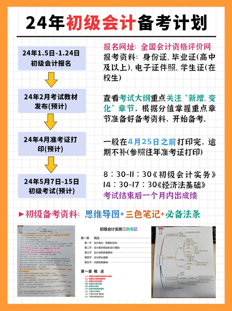 初級(jí)會(huì)計(jì)師怎么自學(xué) 如何自學(xué)考證-圖1