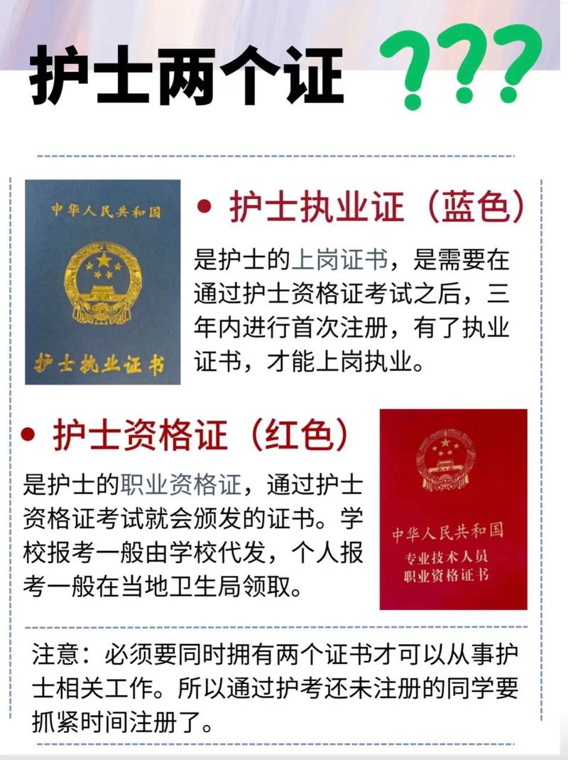 自考護(hù)士證需要什么條件 怎么報(bào)名-圖1