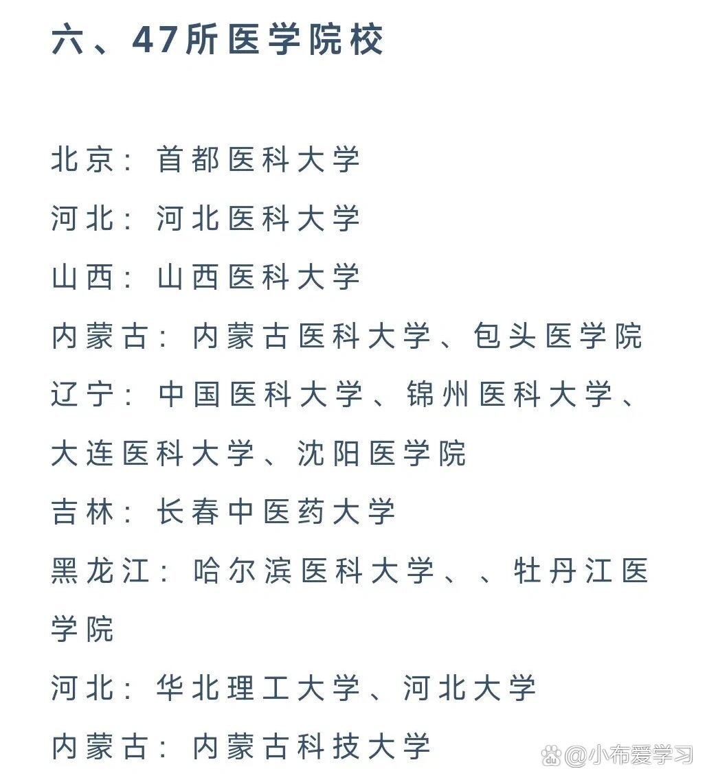 公共衛(wèi)生考研難度小的學(xué)校-圖1