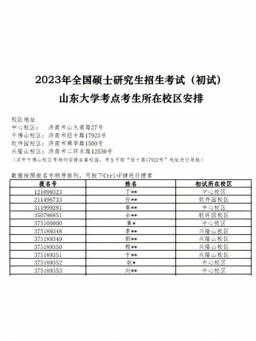 報考點是考試地點還是報考的學(xué)校-圖1