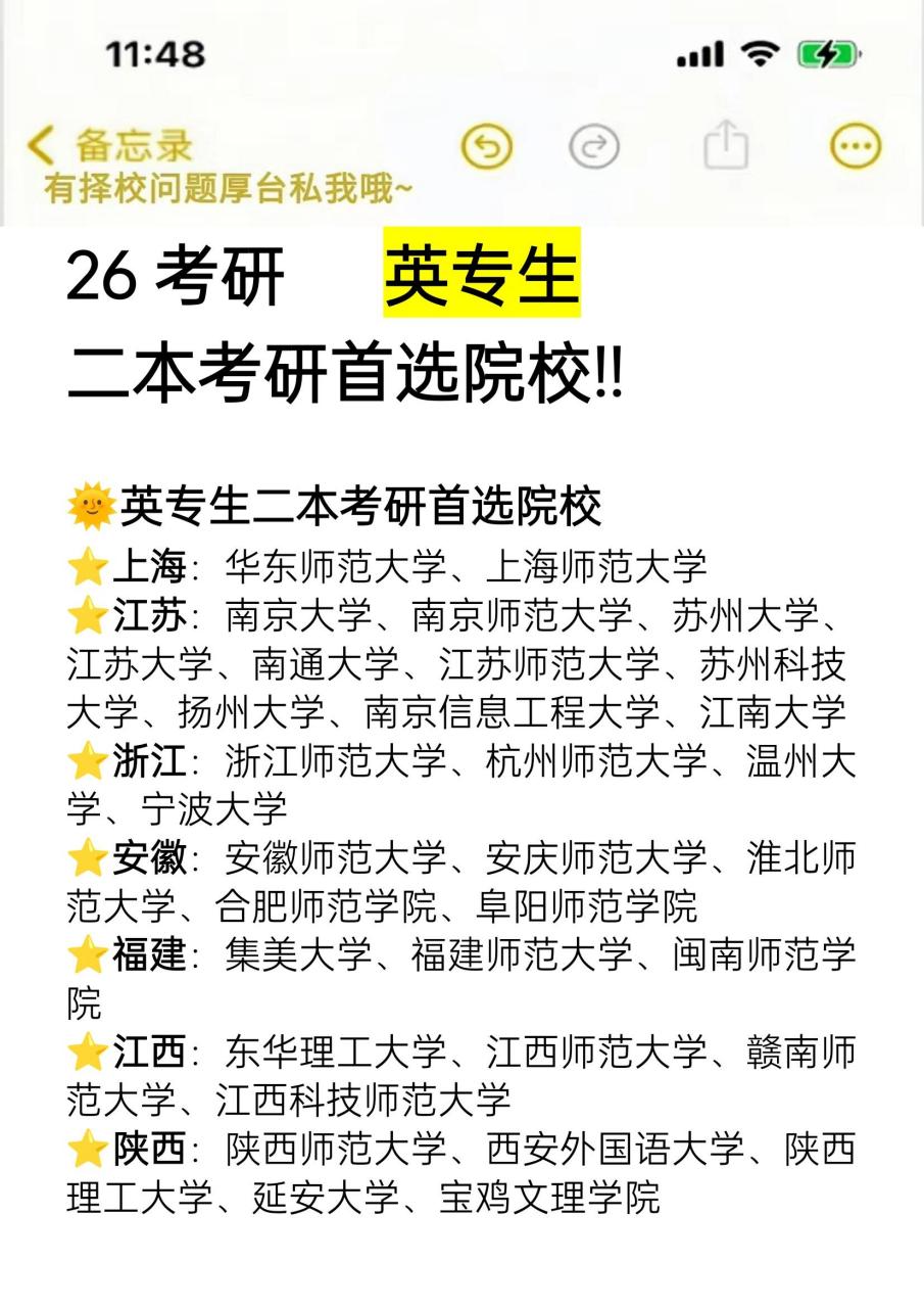 二本英專生建議考研學校-圖1