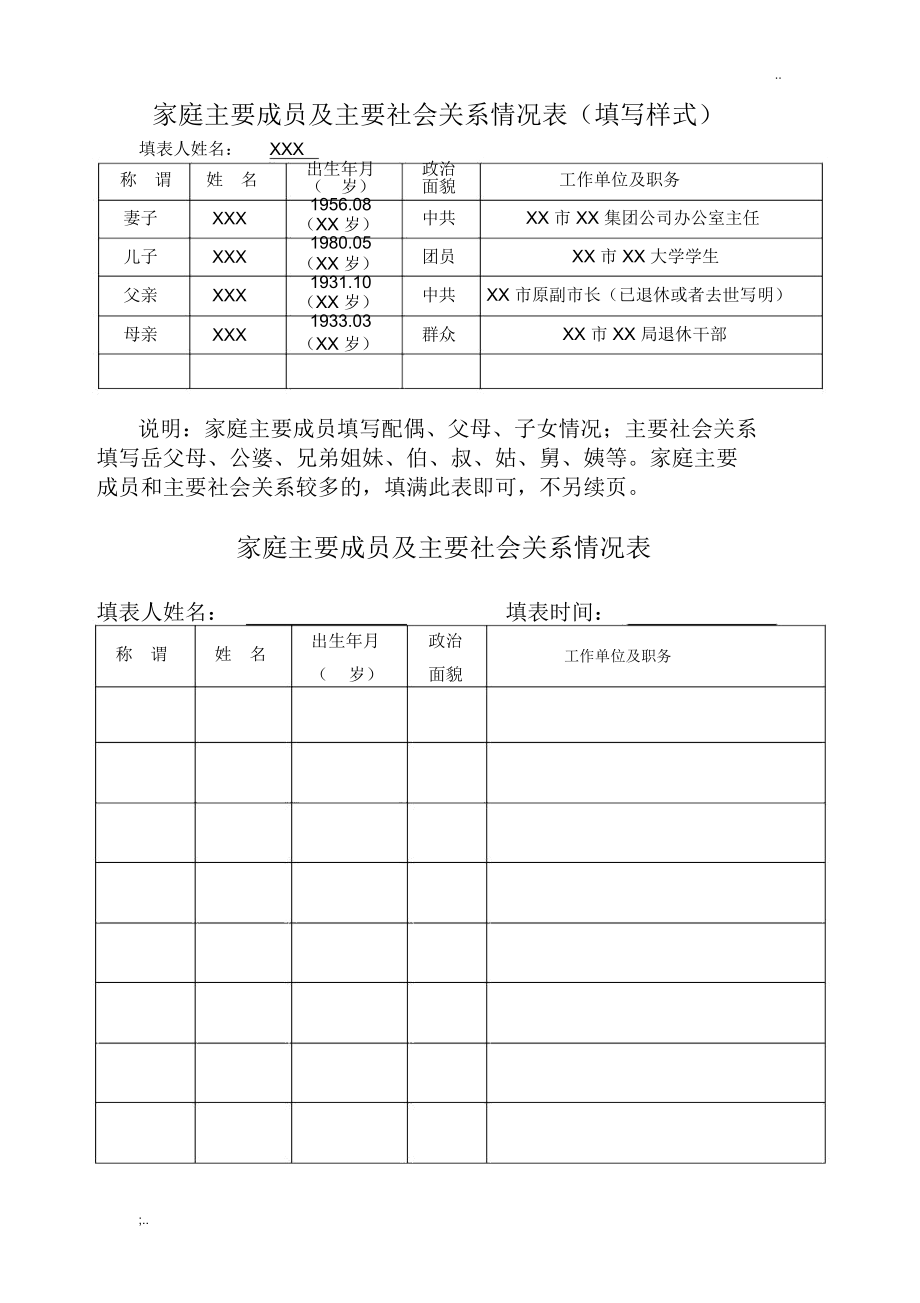 考研報(bào)名家庭主要成員關(guān)系怎么填-圖1