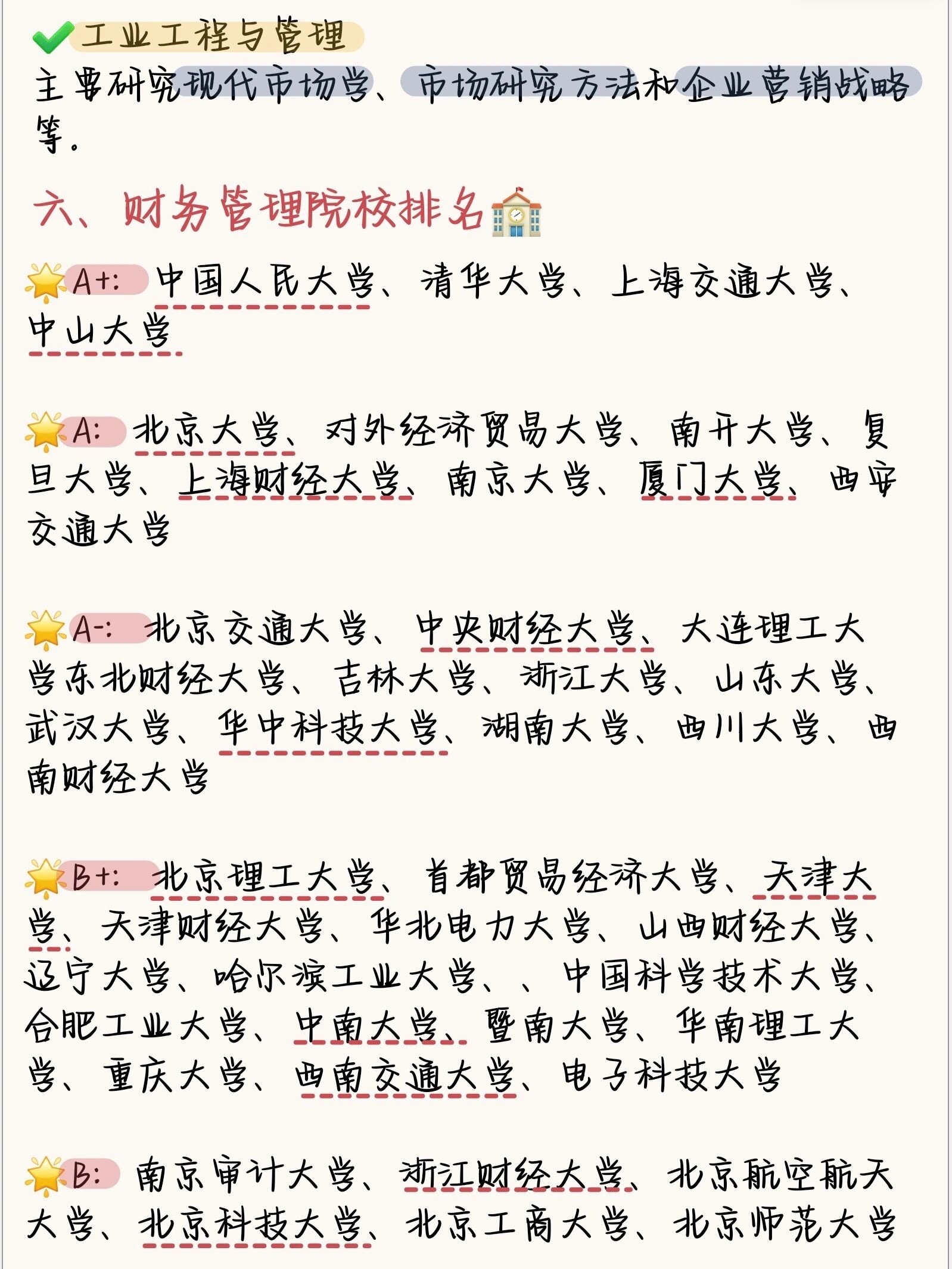 財(cái)務(wù)管理專業(yè)考研哪個(gè)學(xué)校好-圖1