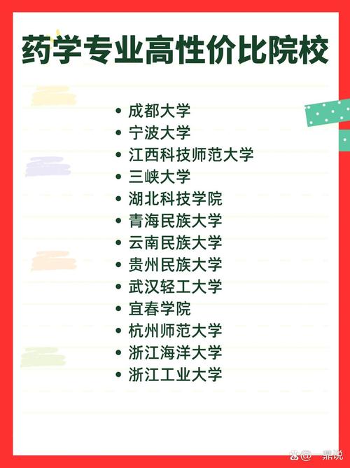 藥學(xué)考研容易上岸的學(xué)校-圖1