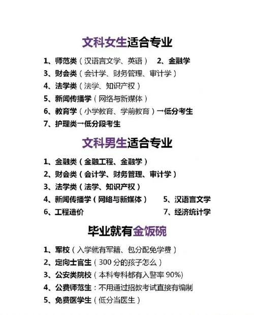 男孩文科學(xué)什么專(zhuān)業(yè)就業(yè)前景好-圖1