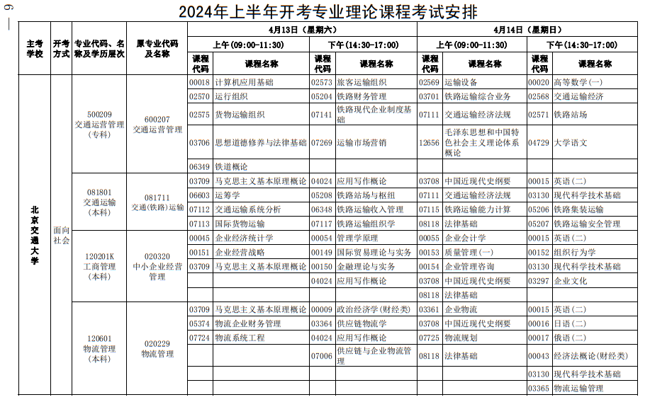 2024年內蒙古10月自考出分時間+查詢入口+流程-圖1