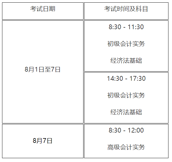 浙江初級(jí)會(huì)計(jì)考試準(zhǔn)考證打印時(shí)間-圖1
